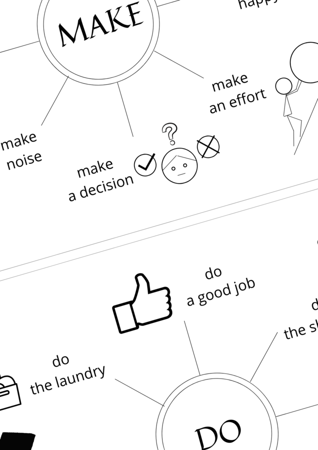 Collocations: make, do, get, have