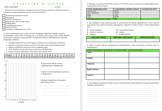 Rolnictwo w Polsce - karta pracy