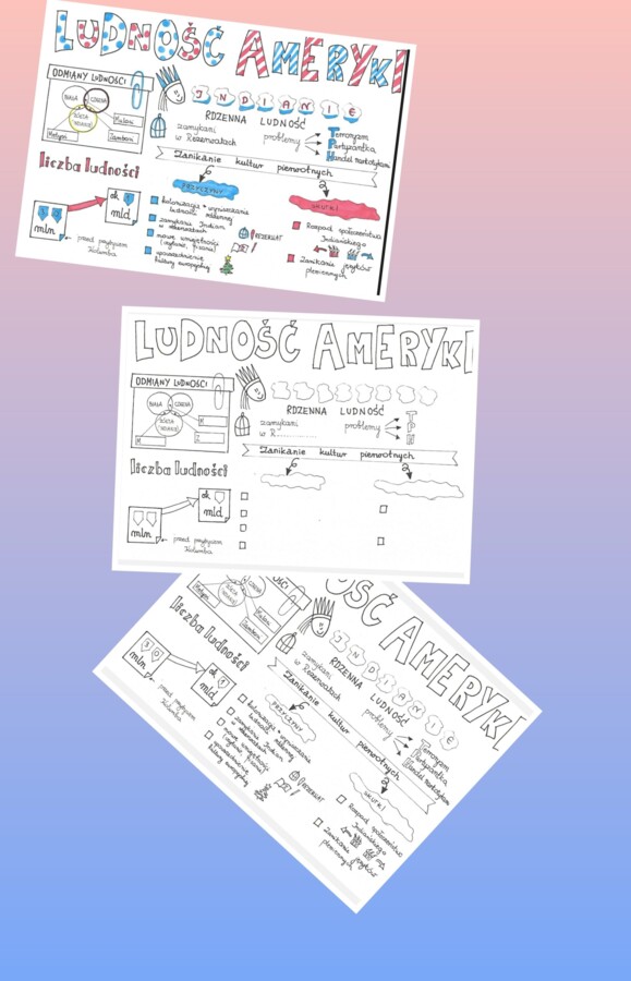 Ludnosć Ameryki - KP