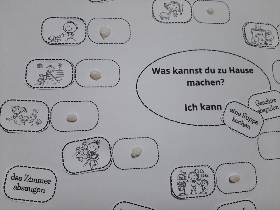 Mapy myśli - słownictwo - klasa 2-5 - j. niemiecki - wklejki