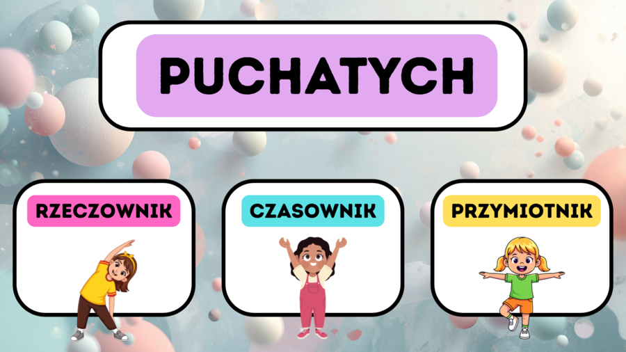 Interaktywny Quiz o Częściach Mowy
