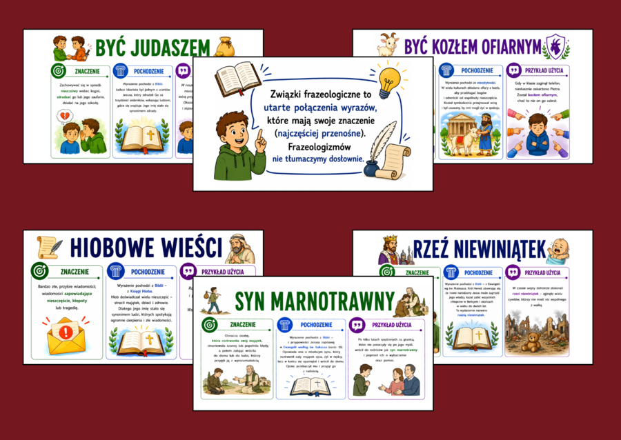 📜Związki frazeologiczne pochodzące z Biblii – frazeologizmy - prezentacja multimedialna - 21 slajdów