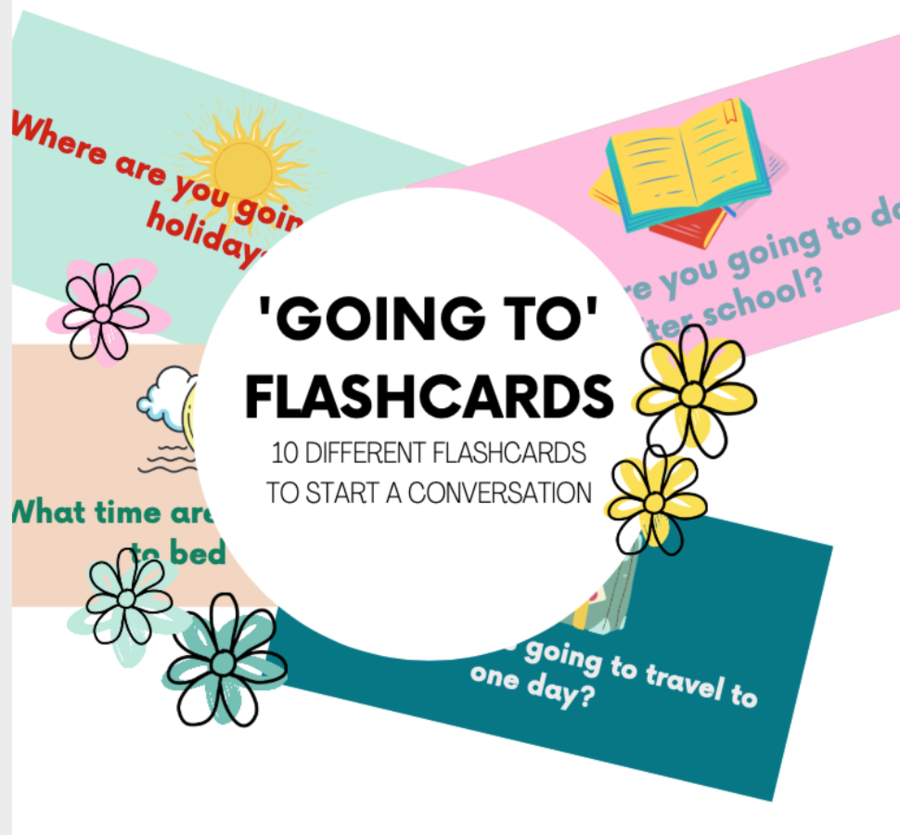 J.angielski – fiszki Going To