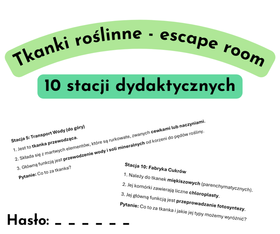 Tkanki roślinne - escape room / stacje dydaktyczne