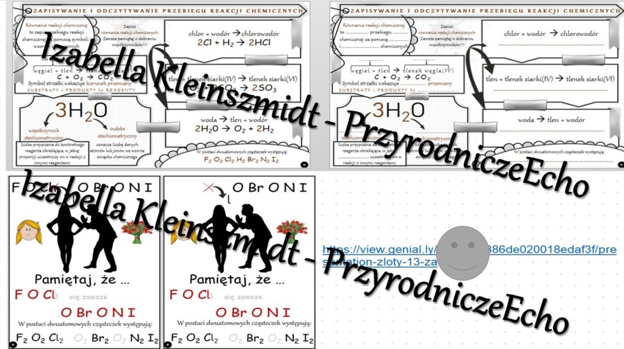 Minizestaw na temat „Zapisywanie i odczytywanie przebiegu reakcji chemicznych” – sketchnotka + karta pracy w power point + gratisowy link do prezentacji multimedialnej niekomercyjnej wykonanej w genial.ly do indywidualnego pobrania i użycia do celów niek