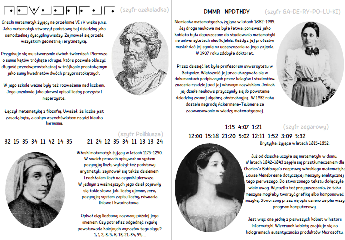 Gazetka - szyfrowanie + sylwetki znanych matematyków