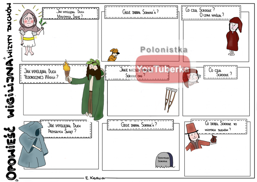 "Opowieść wigilijna" - 6 kart pustych i uzupełnionych