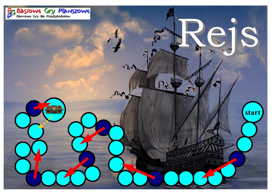Rejs – Gra planszowa