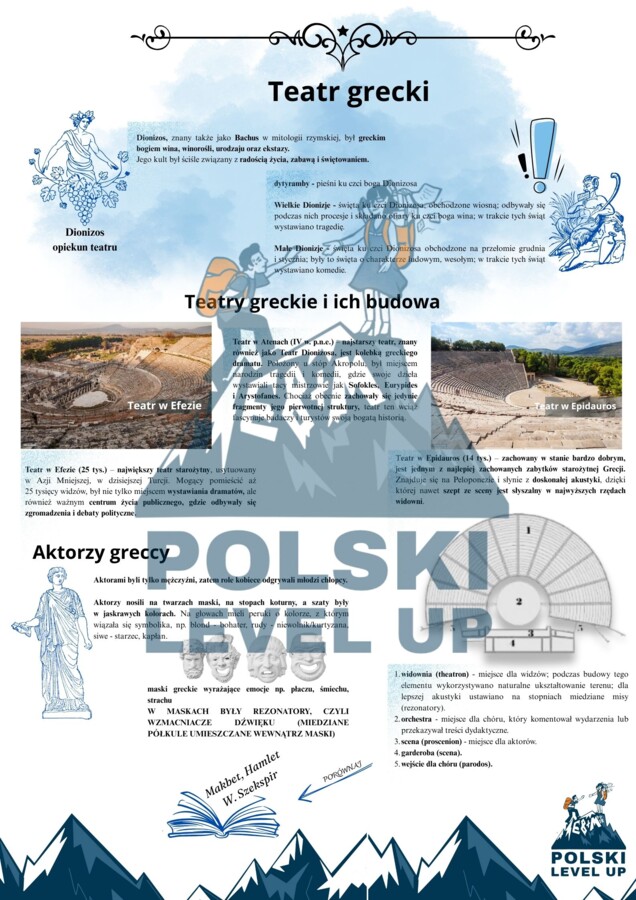 "Antygona" Sofoklesa_Polski Level Up (pakiet 7 kart)