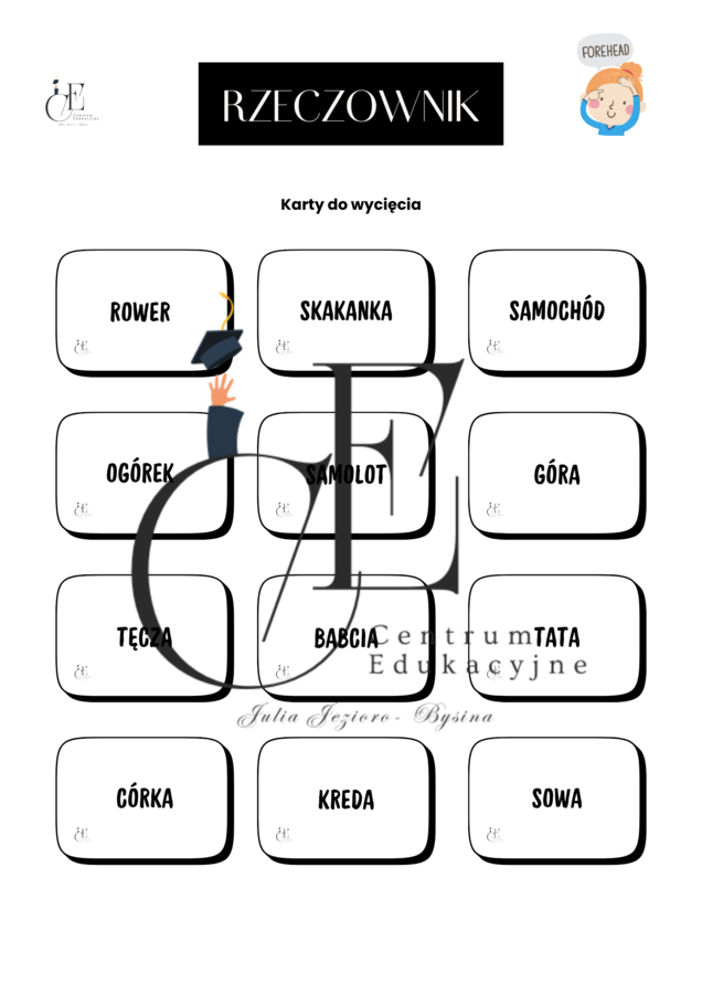 Gra "Czółko"- Części mowy (rzeczownik, przymiotnik, czasownik)