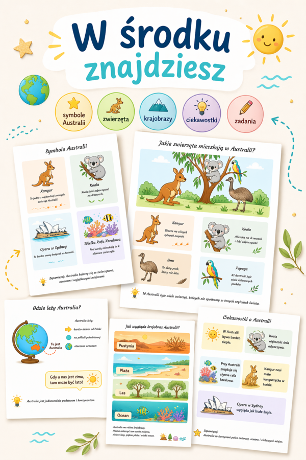 Australia – pierwsze spotkanie z kontynentem