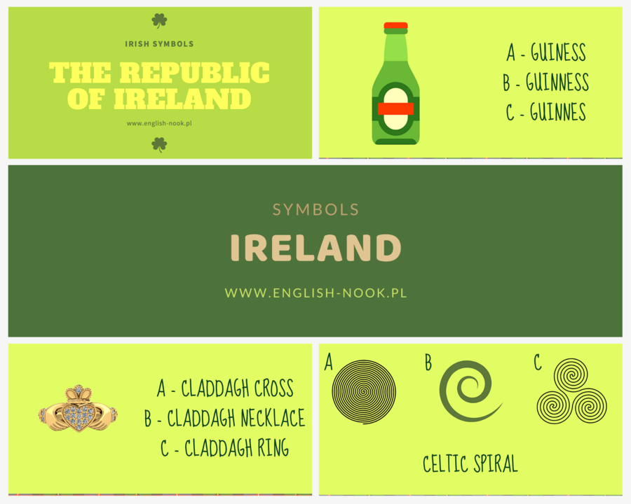 Ireland - symbols