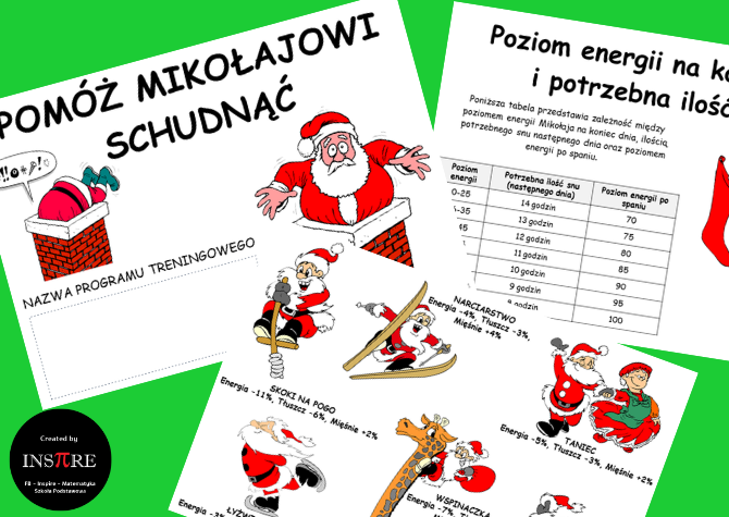 PROCENTY Projekt matematyczny: Pomóż Mikołajowi schudnąć – Nauczanie Oparte na Projektach (PBL) dla kl.6-8