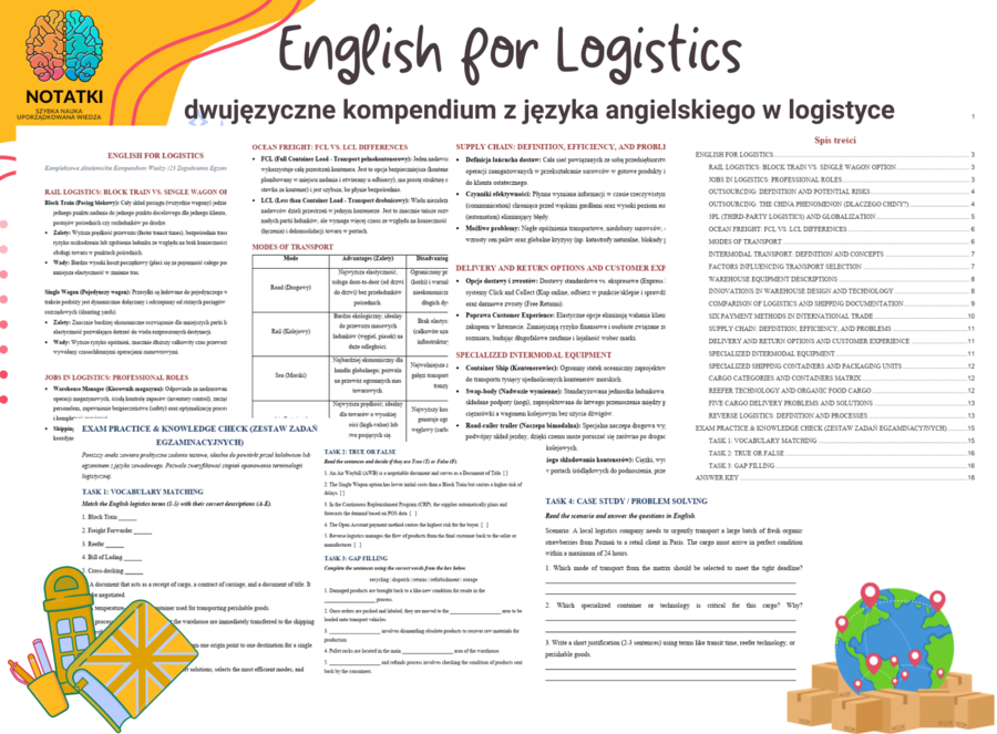 English for Logistics – Akademickie Kompendium Wiedzy & Egzaminacyjny Zestaw Zadań (PDF)