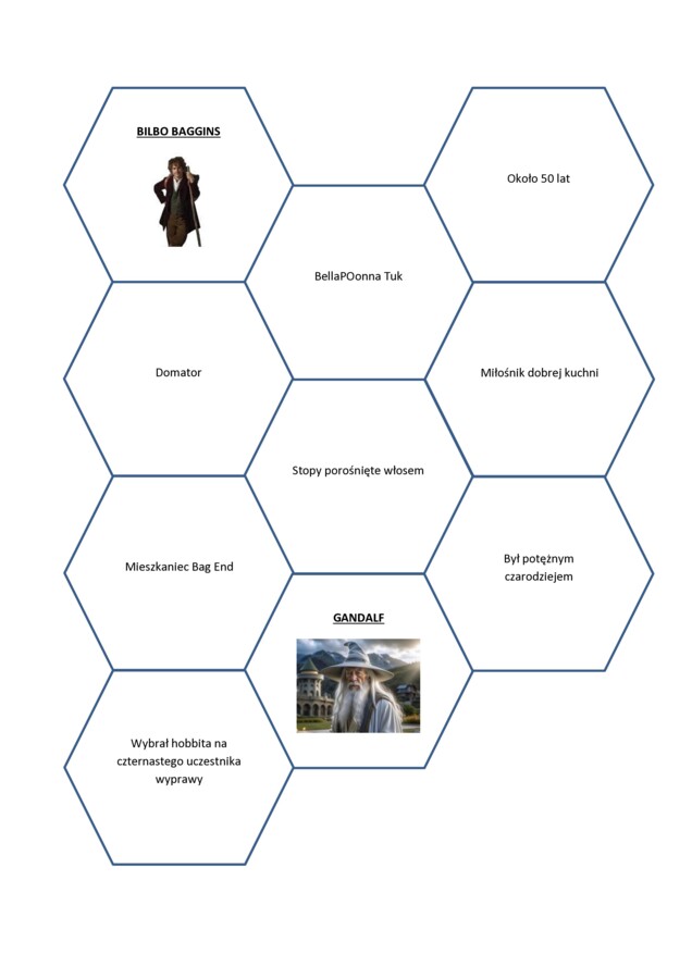 Hobbit- bohaterowie w heksach edukacyjnych zamknięci