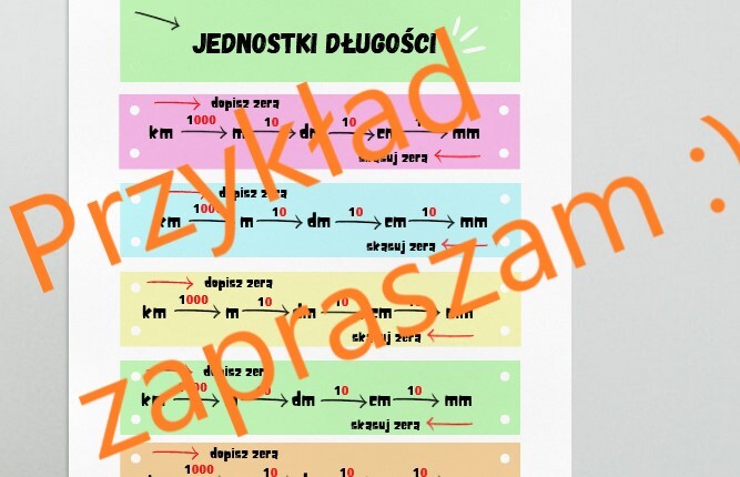Jednostki długości - wklejki do zeszytu uczniów