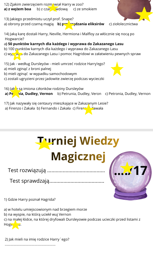 Harry Potter Turniej Wiedzy Magicznej