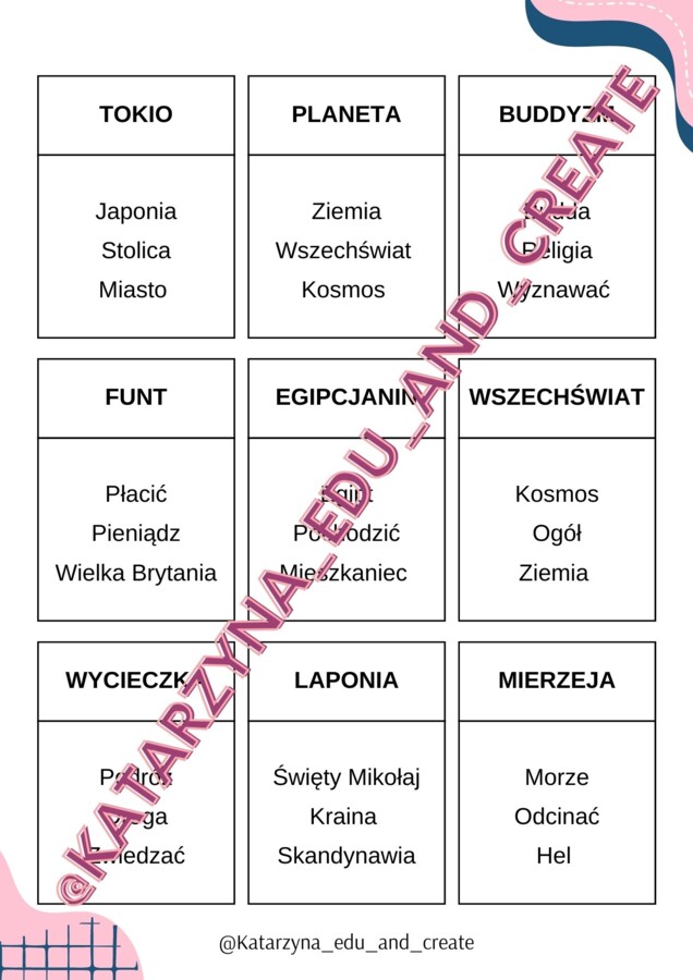 Tabu geograficzne - gra karciana