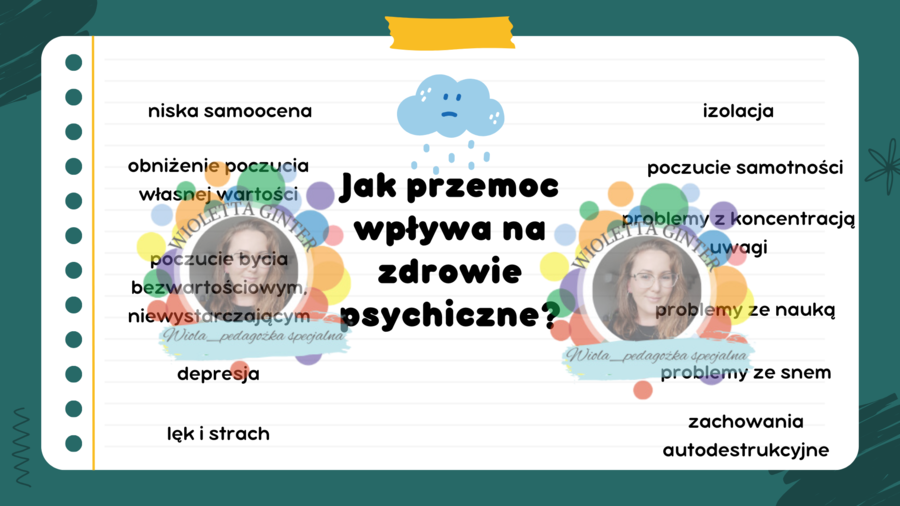 Prezentacja multimedialna "Przemoc rówieśnicza" dla klas 4-8