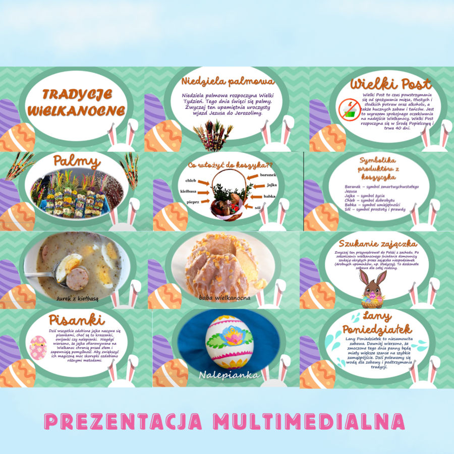 WIELKANOC - PREZENTACJA MULTIMEDIALNA