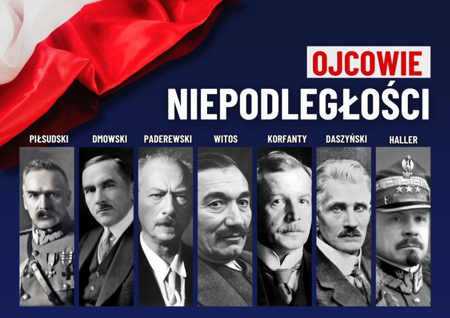 OJCOWIE NIEPODLEGŁOŚCI - Gazetka szkolna