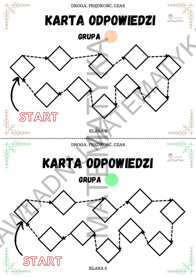 Stacje zadaniowe - droga, prędkość, czas