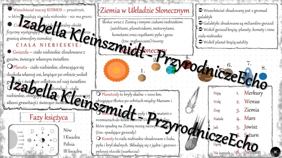 Sketchnotka - notatka „Ziemia w Układzie Słonecznym” wykonana w power point do edycji. Geografia 6; „Ruchy Ziemi”
