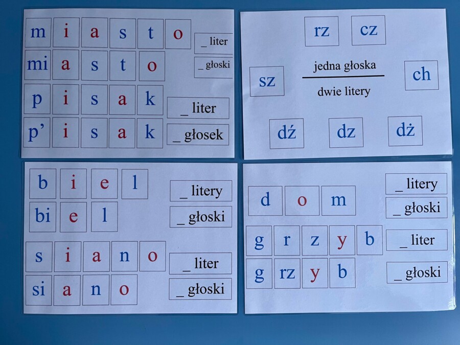 Liczenie głosek - funkcja głoski "i"