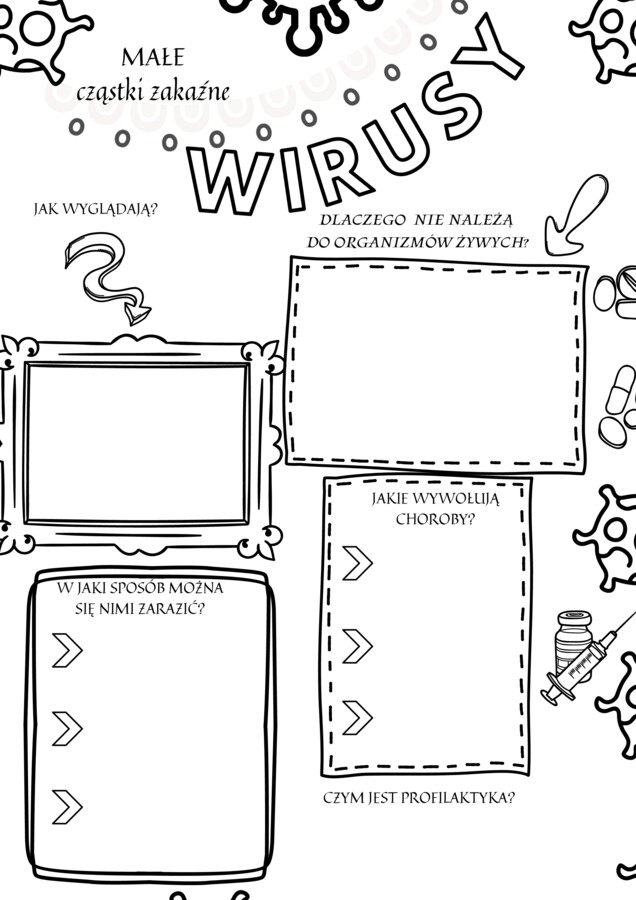 Karta pracy WIRUSY
