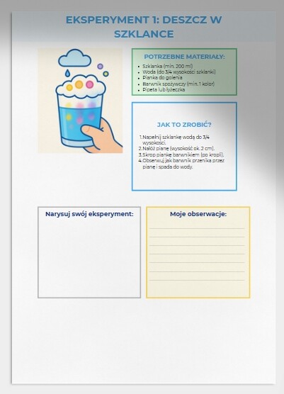Zestaw kart pracy „Eksperymenty z wodą i pogodą”