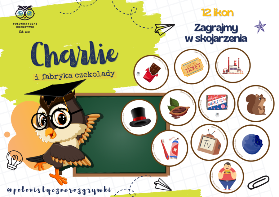 Charlie i fabryka czekolady. Ikony. Skojarzenia. Ikonki. Lektura uzupełniająca