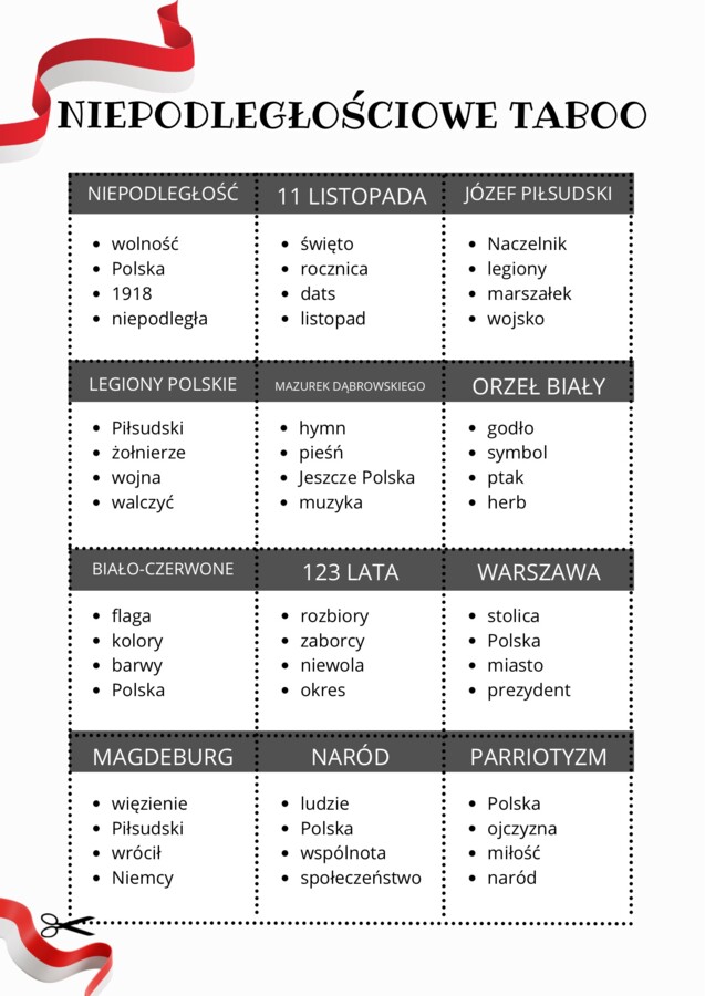 5 sekund, Taboo niepodległościowe