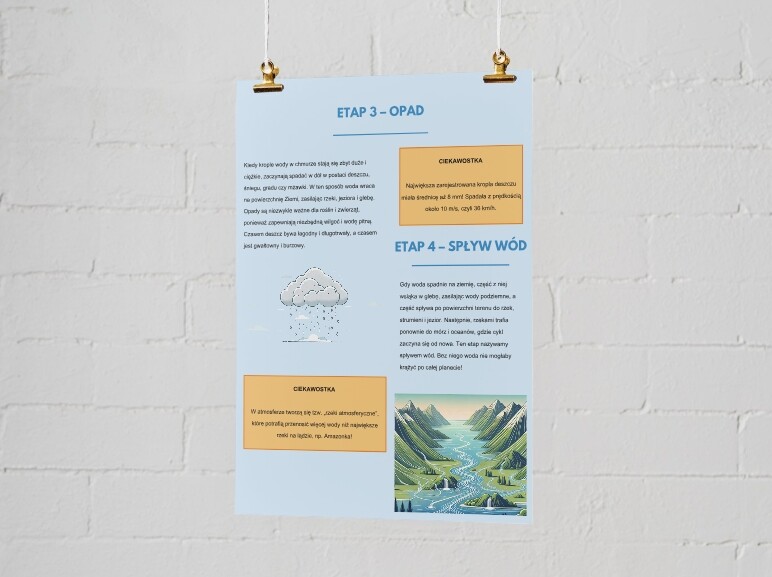 Cykl obiegu wody w przyrodzie. Parowanie. Kondensacja. Opad. Spływ wód