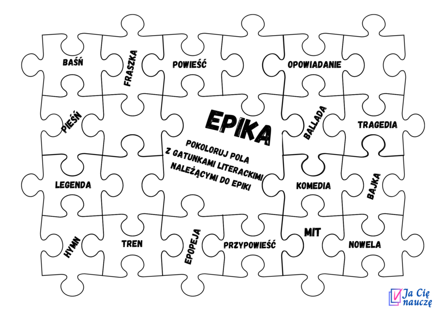 Język polski - rodzaje i gatunki literackie - zestaw ćwiczeń kl. IV-VIII