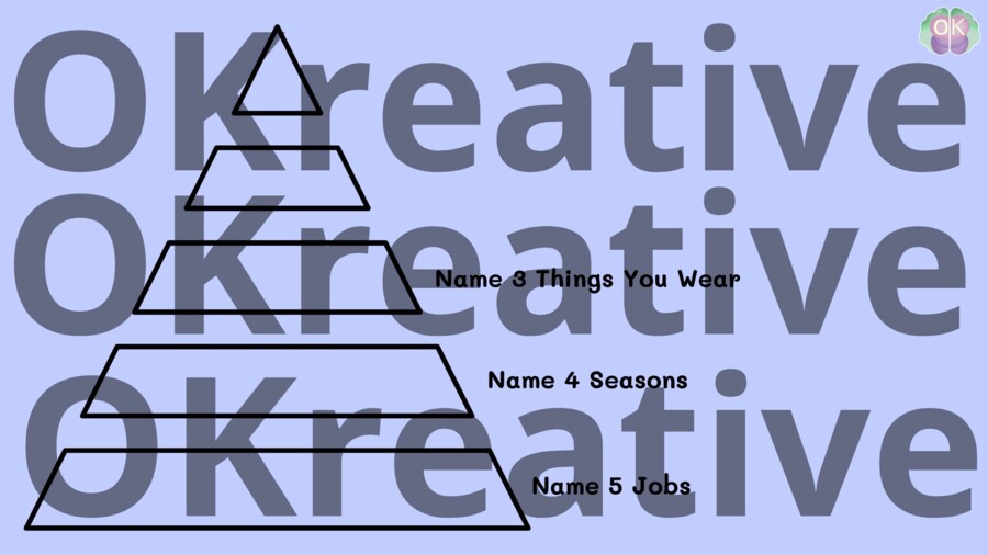 🏆 Piramida – gra językowa pełna emocji i rywalizacji!gra językowa, angielski dla dzieci, rywalizacja w klasie, zabawa edukacyjna, klasy 1-3, przedszkole, nauka słownictwa, aktywność na lekcji, rozwijanie kreatywności, language game, English for kids, cla