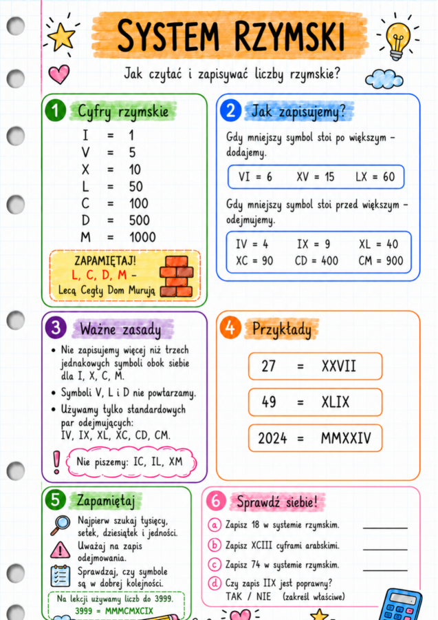 Notatki, które uczą – matematyka klasa 8