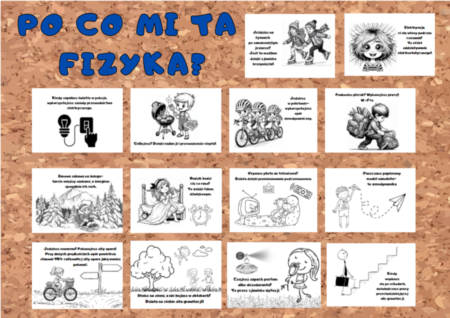 Gazetka całoroczna- FIZYKA