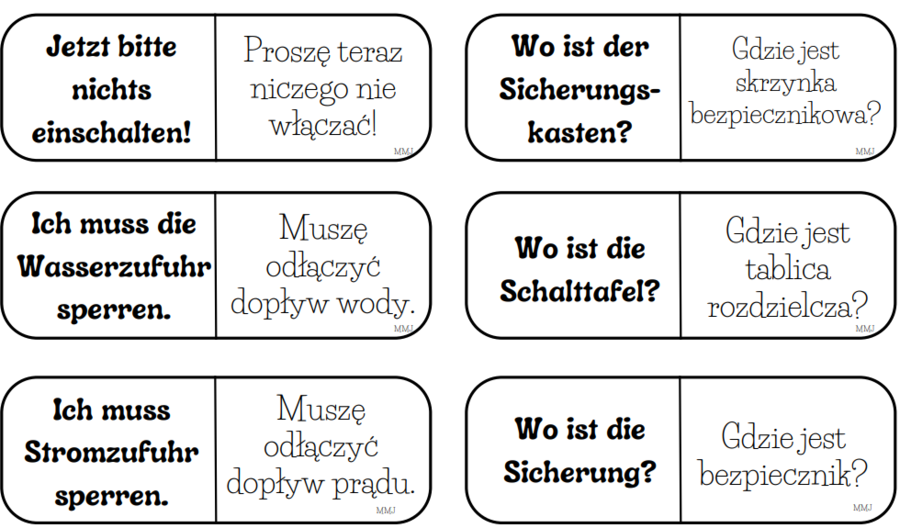 Słownictwo branżowe - budownictwo - język niemiecki