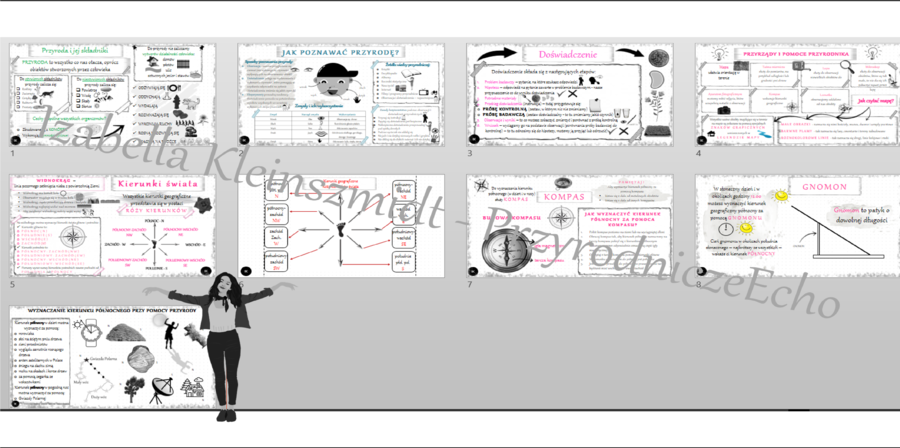 Zestaw 9 sketchnotek w power point do edycji, PRZYRODA do klasy 4 – dział I „Poznajemy warsztat przyrodnika”