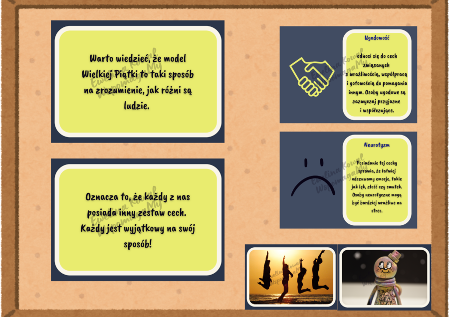 Nowość! Wielka Piątka Cechy Osobowości Gazetka Psychologiczna
