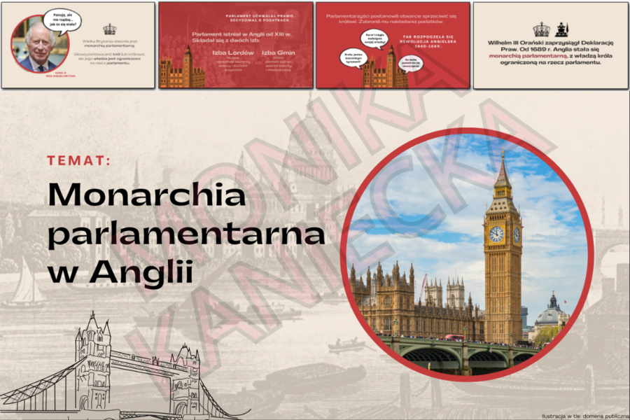 Monarchia parlamentarna w Anglii - prezentacja historia klasa 6