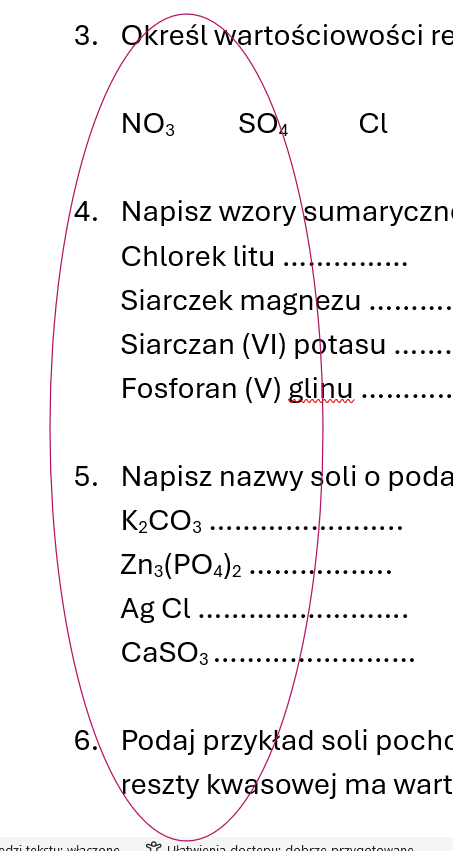 Sole - wzory i nazwy