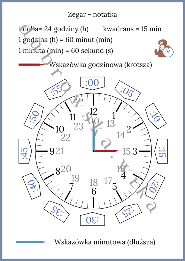Zegar - notatka