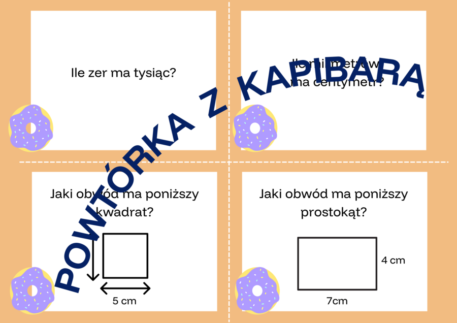 Powtórka z kapibarą - interdyscyplinarna gra planszowa