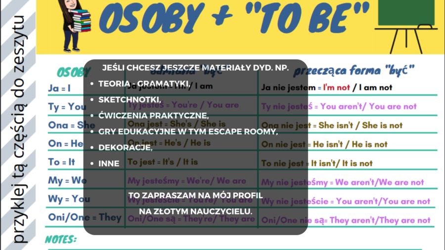 "To be" w Present Simple wklejka/ teoria gramatyki