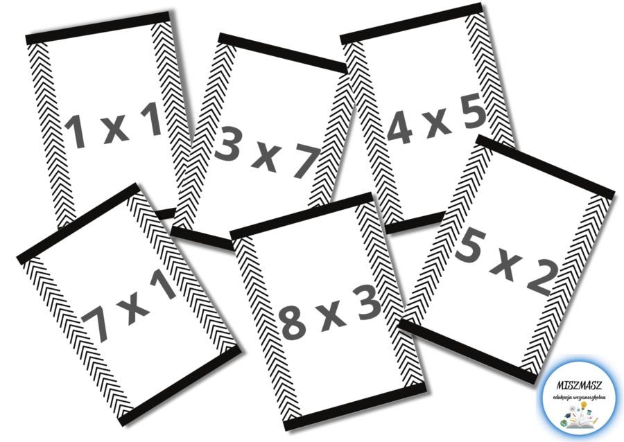 Tabliczka mnożenia - karty edukacyjne