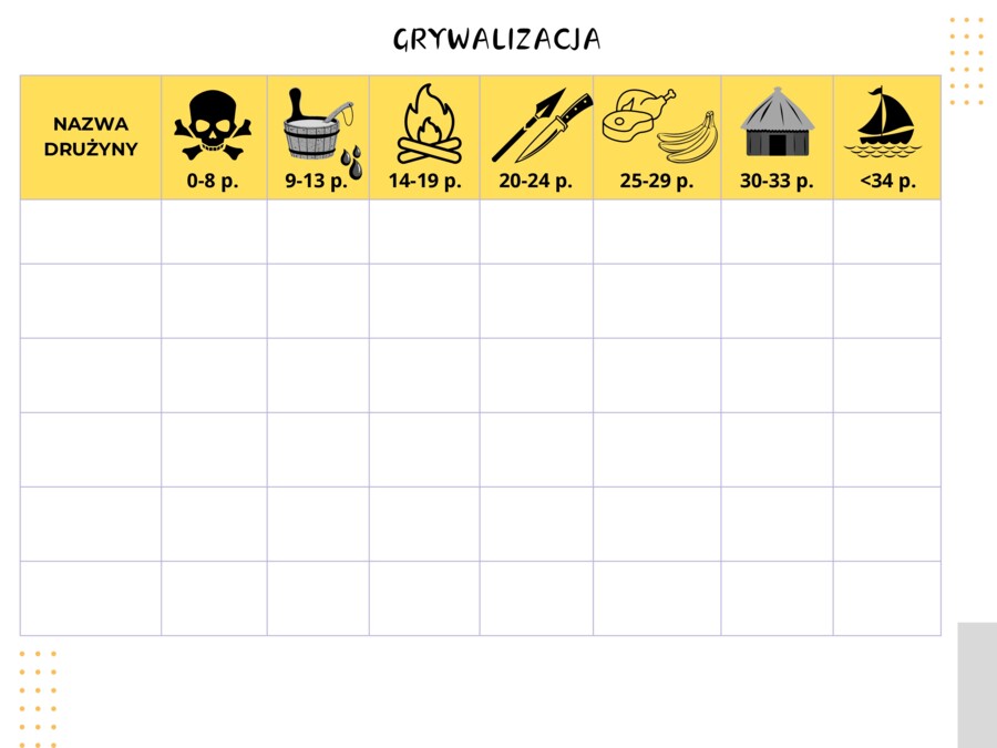 GRYWALIZACJA - praca ze słownikami