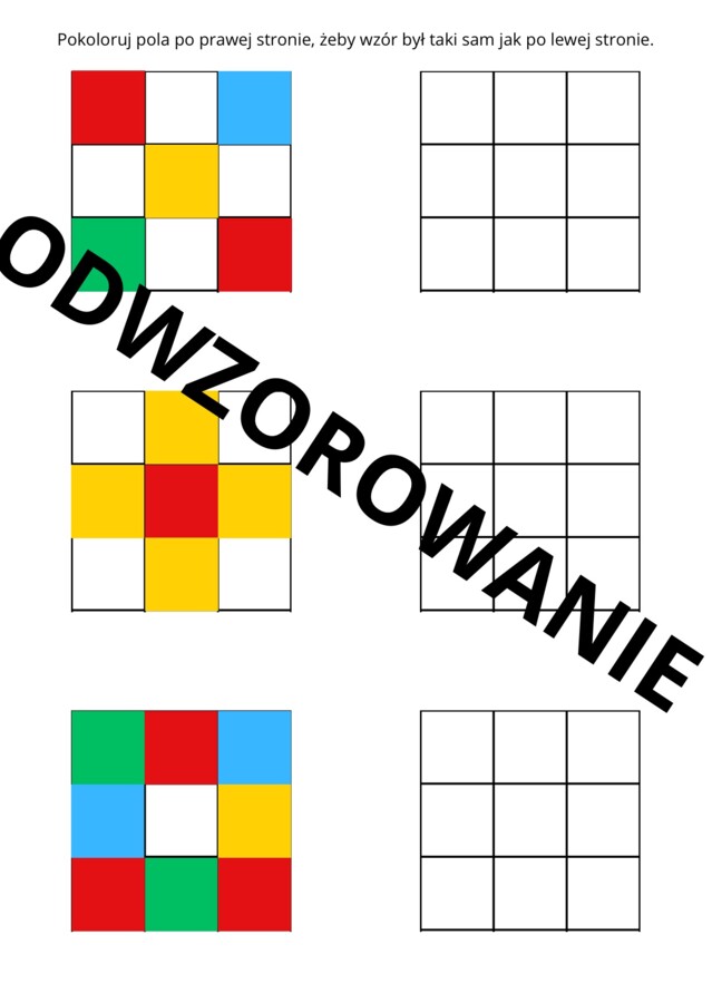 ODWZOROWANIE