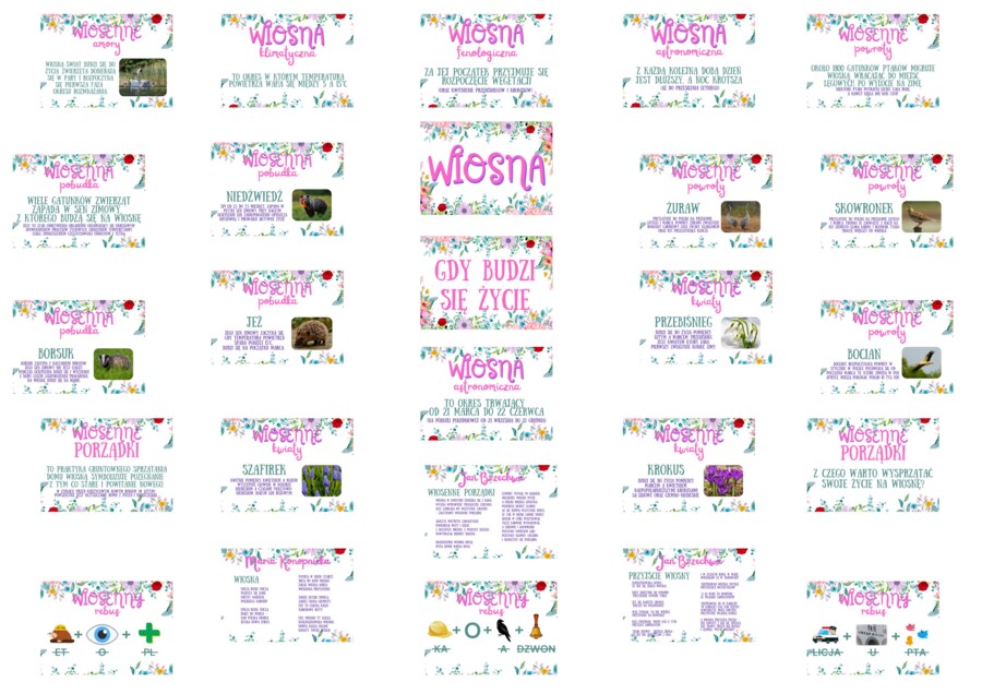 Gazetka szkolna: Wiosna - Gdy budzi się życie