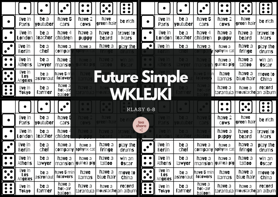 Future Simple - wklejki